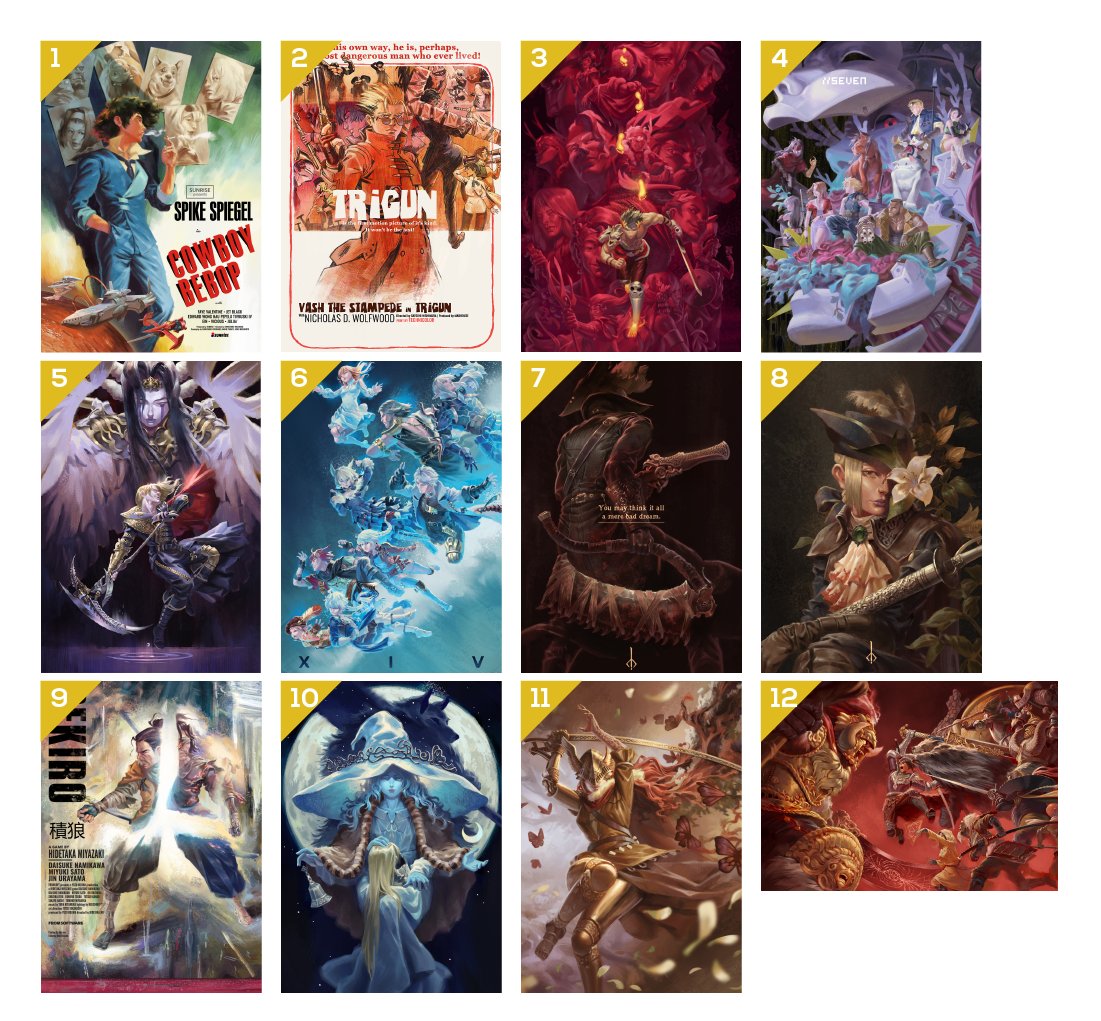 Karena ada prints yang sold out duluan/orang gak bisa datang CF, wa buka post order sampe tanggal 21 buat pengen get something.

Ini untuk dalam Indonesia dulu yah. Kalau ada pertanyaan silakan ping ato DM di sini ato IG.
Thank you! 🥭

forms.gle/ShH9KyvkvrGwx9…

#comifuro18