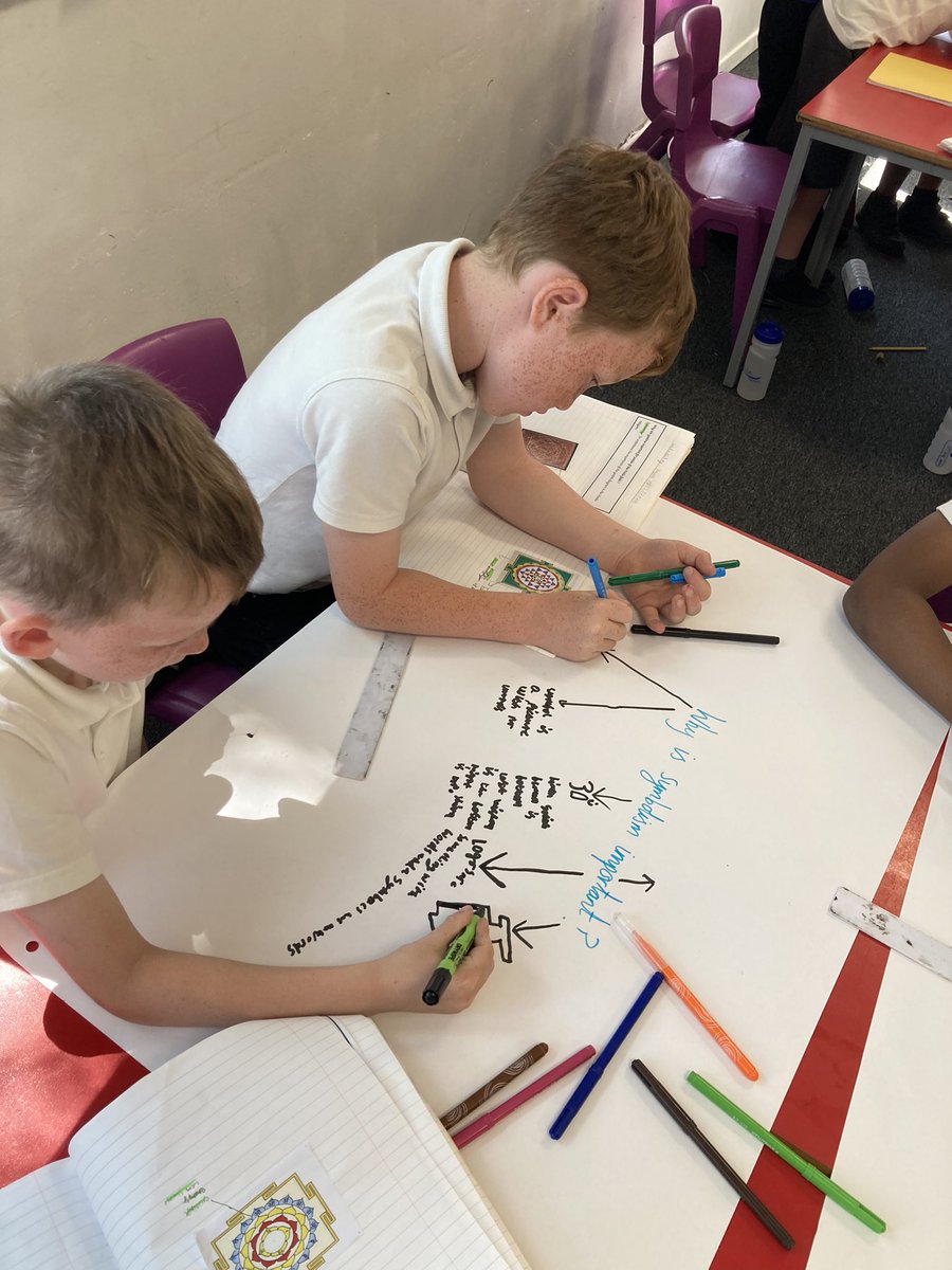 TPAYear3KK's tweet photo. In #TPARE we worked in groups to demonstrate all our learning we have done this term. We answered our big question βWhy is symbolism important?β @DeltaTheParks https://t.co/07CodQEkJk
