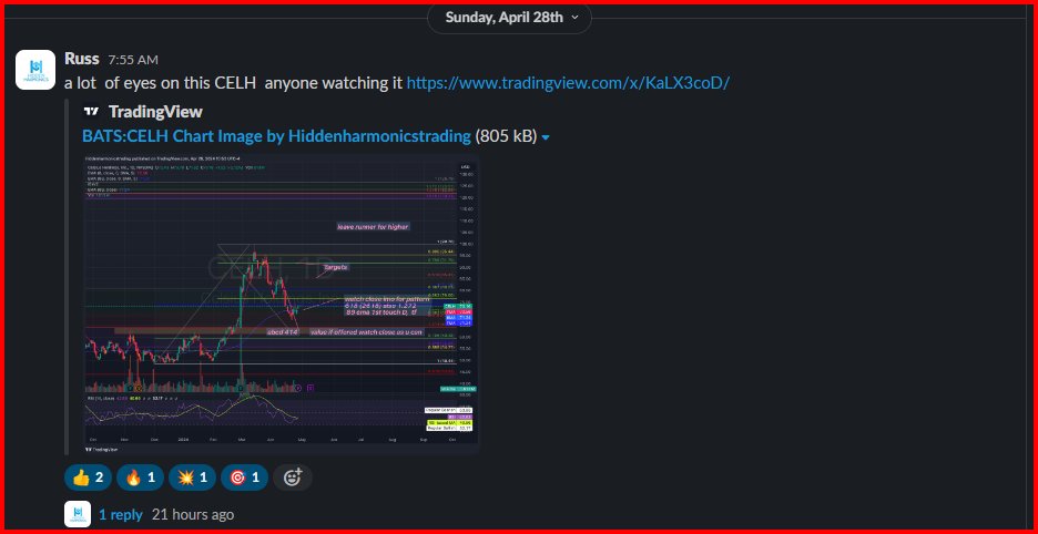HiddenHarmonics's tweet photo. $CELH. easy money $ if you know what to look for. https://t.co/fXAc2cTarh https://t.co/unU2YEg7KV