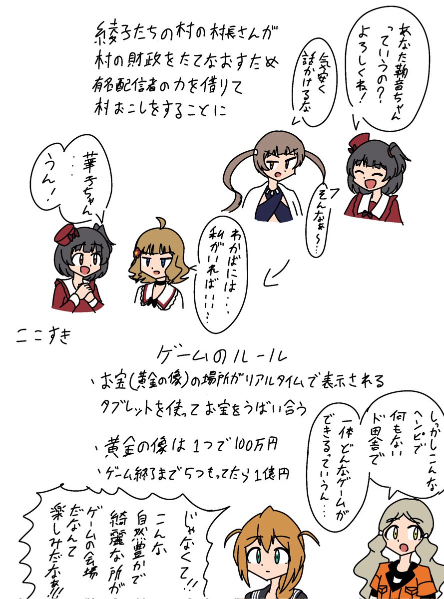 リリイベ朗読劇
解夏傀儡の村で賞金をかけたゲームが開催されることになって皆が出会うところ
大体こんなやり取りだった…はず…!
#imas_ml 