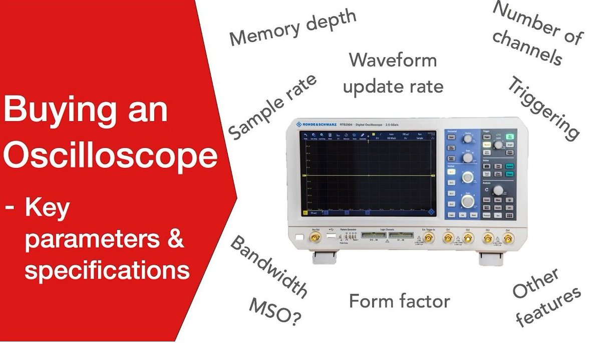 Buying an oscilloscope - what to look for. Everything from sample rate to bandwidth, triggering & much more . . . . Watch now: youtu.be/Sb6rlDApgUI #oscilloscope #testinstrument