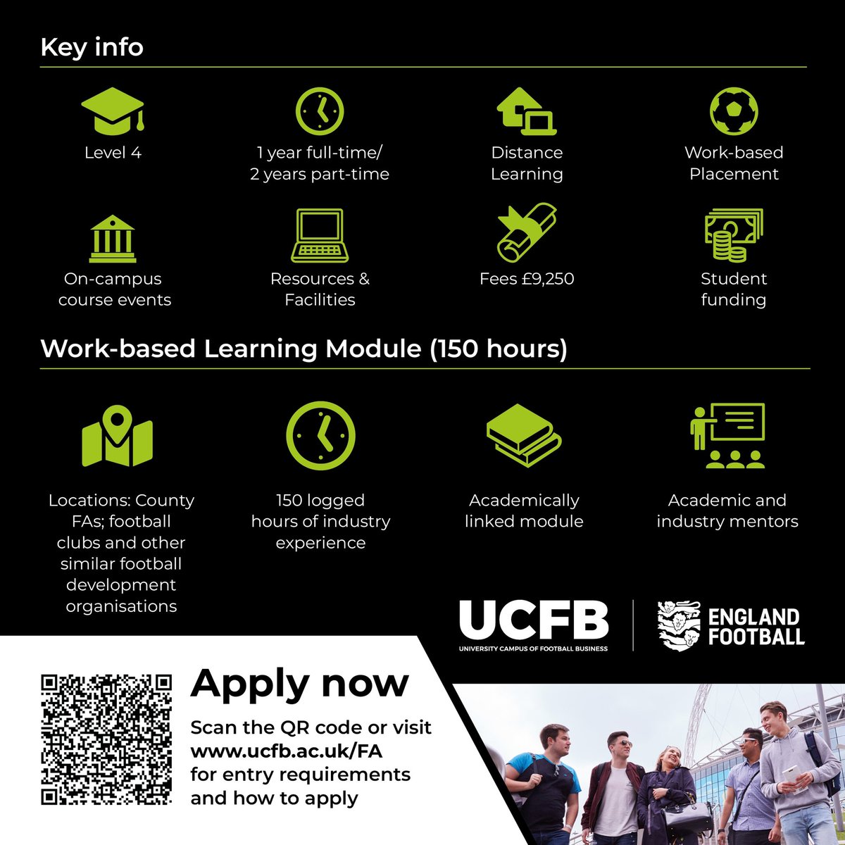 .@UCFB has launched a new Certificate of Higher Education in collaboration with @Englandfootball and the @FA to support career opportunities within football development 🎓

The course includes one year of distance learning, with 150 hours of industry experience also provided.