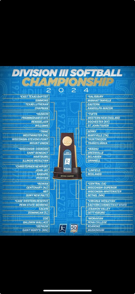 ETBU Softball tweet media