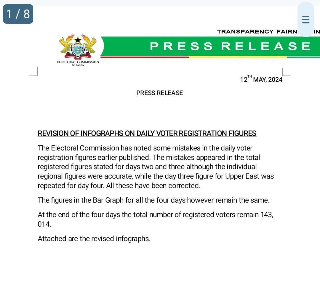 VOLTA NDC TV tweet media