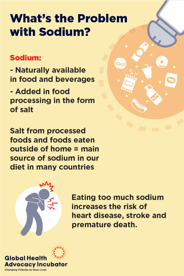 IncubatorGHAI's tweet photo. 🌟 It's #SaltAwarenessWeek! 🌟 Did you know that front-of-package labeling plays a crucial role in helping us make healthier choices? Our advocates around the world are pushing for #FrontOfPackageLabeling to help consumers make informed decisions! #HealthyChoice 🥗🍎 https://t.co/LTbjKkaGUs