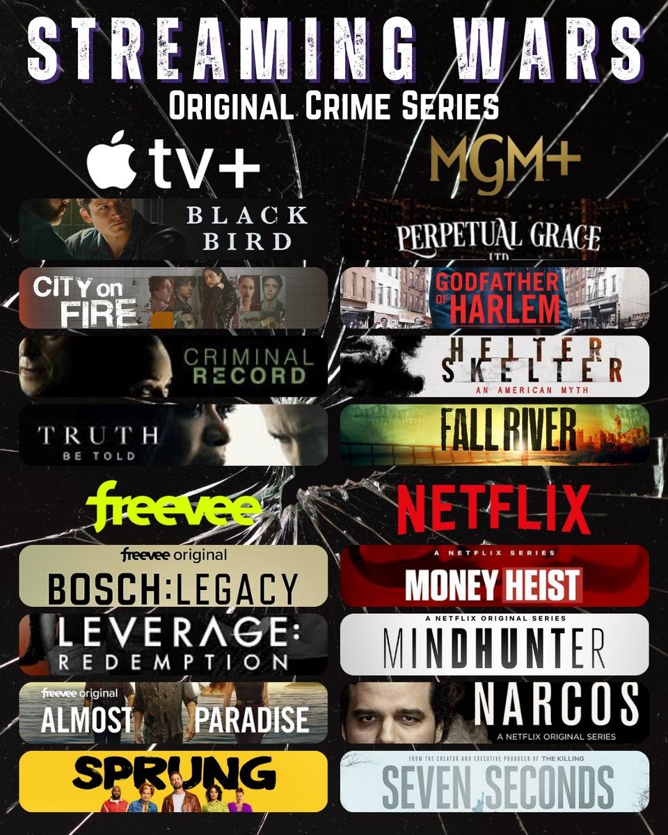 Choose ONE subscription to binge 4 shows.

#AppleTVPlus
#MGMPlus
#Freevee
#Netflix

#StreamingWars #TVShows #CrimeTV #CrimeDrama