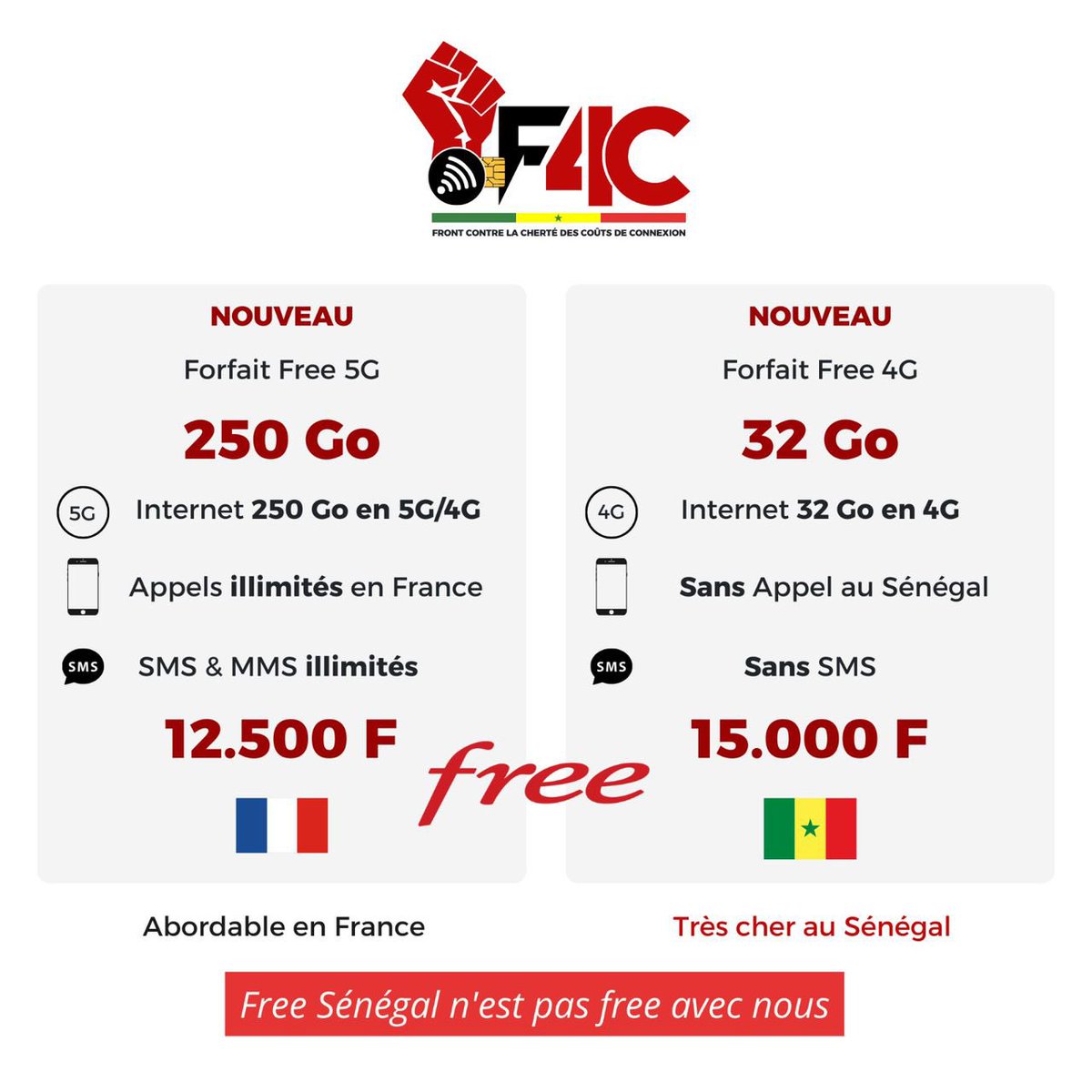 📌 @orange_sn @free 

La cherté de l’internet plombe l’entrepreneuriat des jeunes 

Free Sénégal n’est pas free avec nous 

#kebetu