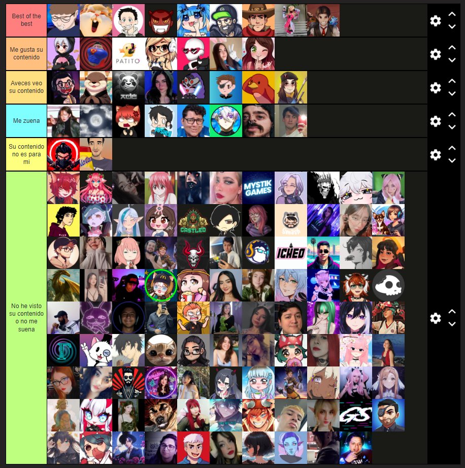 Juuly_YT's tweet image. ¡Esta es mi TIER LIST de CREADORES de CONTENIDO de OVERWATCH 2! 

Lo siento si no conozco a mucha gente pero soy nuevo en esto ^^