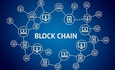 SOROS CHAIN | B2B & B2C L1 EVM Blockchain tweet media