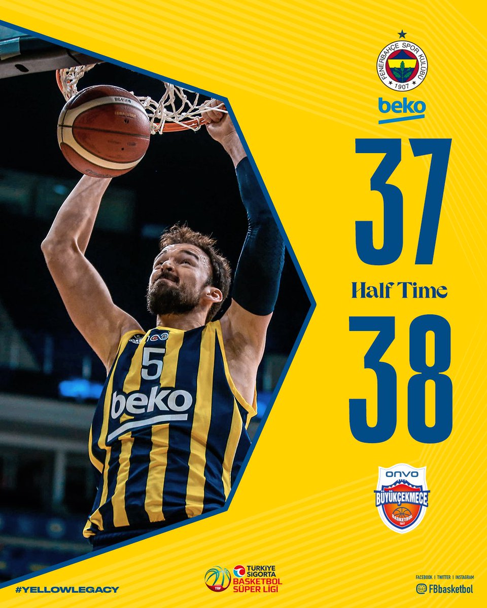 İlk Yarı Sonucu | Fenerbahçe Beko 🆚 Onvo Büyükçekmece: 37-38

Skor dağılımımız: Sertaç 7, Sestina 6, Dorsey 6, Biberovic 5, Calathes 5, Şehmus 4, Papagiannis 2, Metecan 2. #YellowLegacy