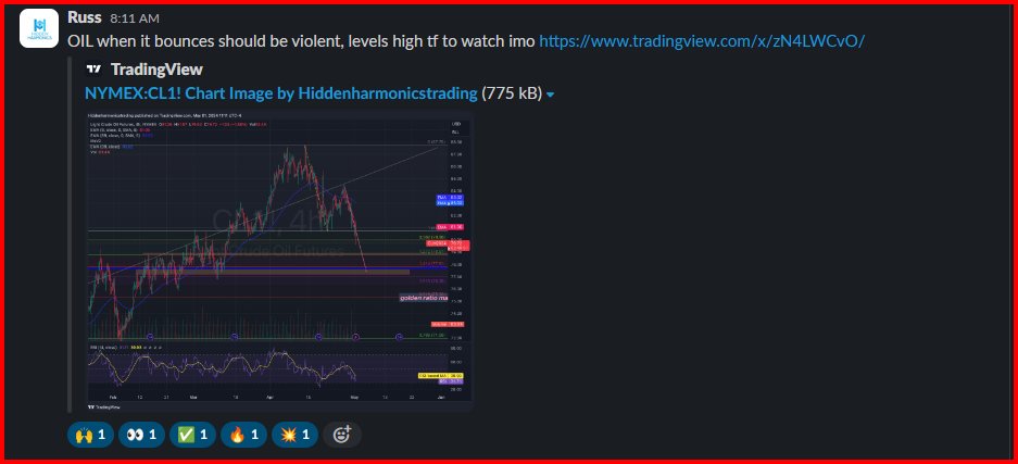 HiddenHarmonics's tweet photo. $OIL $CL Favorite set up, easy money https://t.co/4Di1NP66jp