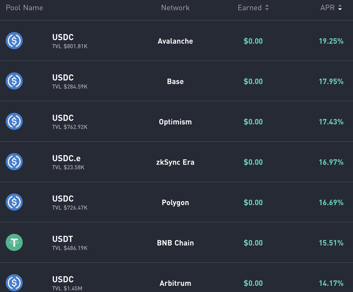 Yield Master tweet media