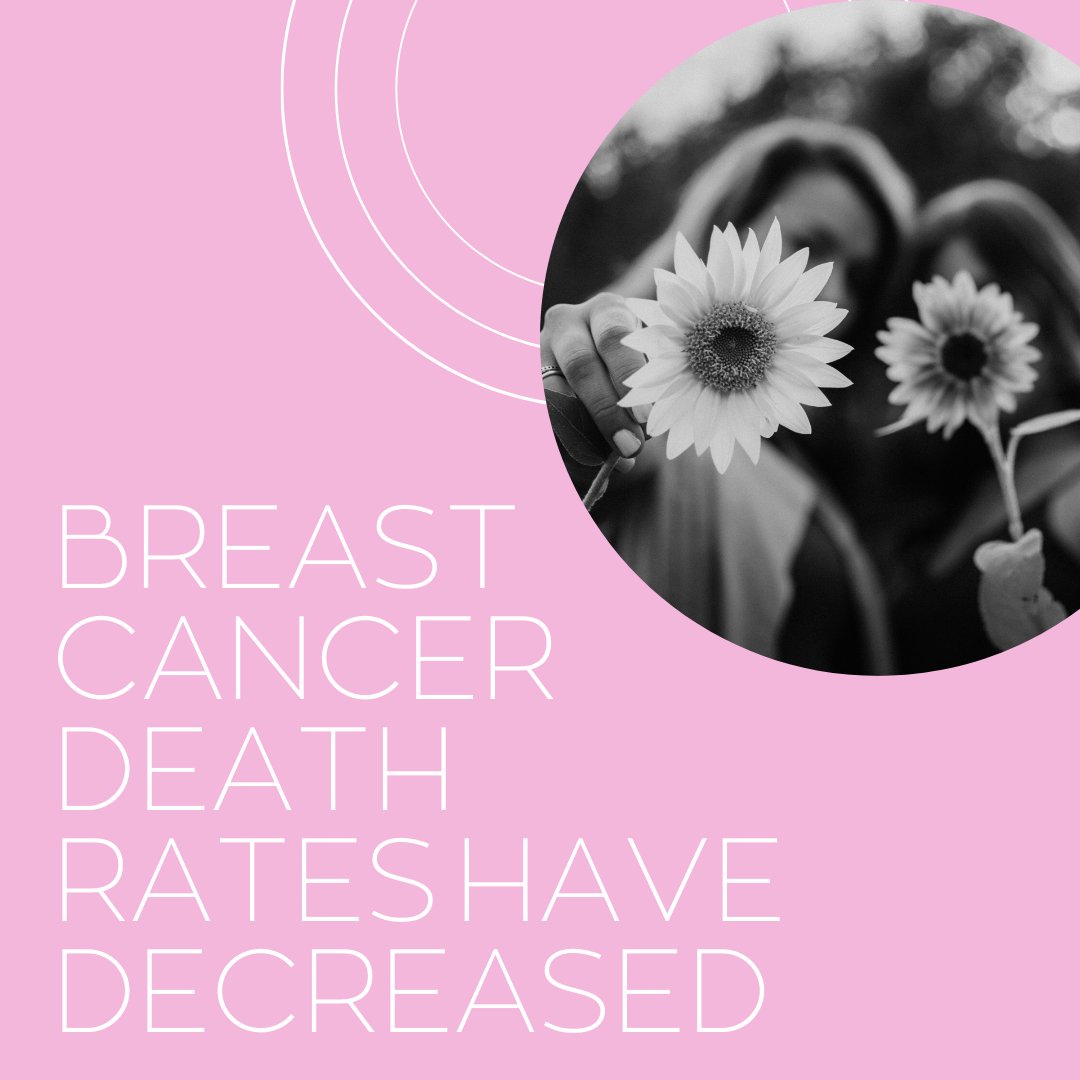 𝑭𝒆𝒎𝒂𝒍𝒆 𝒃𝒓𝒆𝒂𝒔𝒕 𝒄𝒂𝒏𝒄𝒆𝒓 𝒅𝒆𝒂𝒕𝒉 𝒓𝒂𝒕𝒆𝒔 𝒂𝒓𝒆 𝒅𝒆𝒄𝒓𝒆𝒂𝒔𝒊𝒏𝒈 𝒊𝒏 𝒕𝒉𝒆 𝑼𝒏𝒊𝒕𝒆𝒅 𝑺𝒕𝒂𝒕𝒆𝒔. 💓

🌐 womenscancerfoundation.com/breastcancer 

#cancerresearch #Cancercure #cancerawareness #breastcancer #curecancer #cancer #womenscancer #supportresearch