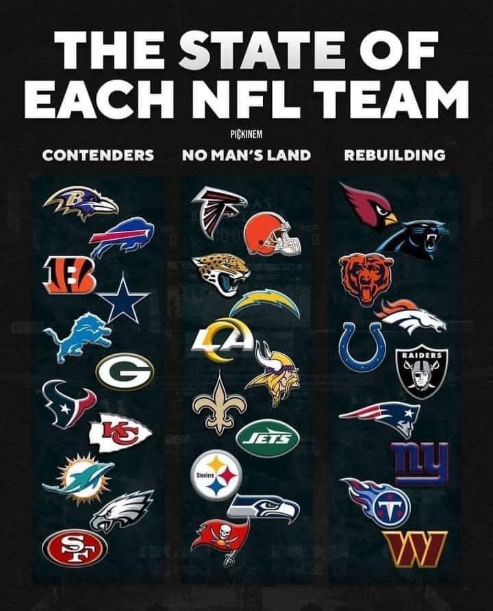 I like how the Rams are flying under the radar from the National Media. It was the same last year and we all know what happened then. Cant wait for the schedule to be released this Wednesday. #RamsHouse