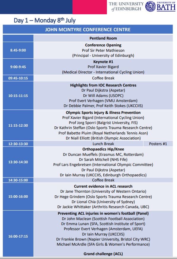 UKCCIIS - IOC Research Centre of Excellence tweet media