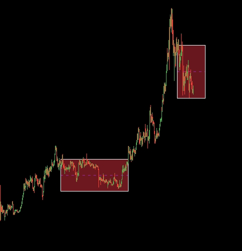 ⚠️CUIDADO con ETHEREUM ⚠️

Ethereum empieza a ser una moneda inflacionaria, el suministro en los últimos 30 días no para de aumentar(más de 43.000 eth)

¿Es cierto esto? Respuesta corta, si

¿Seguirá ocurriendo? Respuesta corta, depende, vamos a verlo

Como podemos observar,