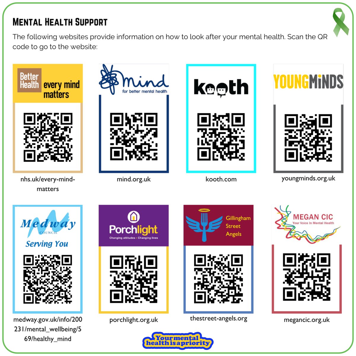 It's Mental Health Awareness Week and we would like to remind you that your mental health is important, and it is okay to not be okay.

Check out our guide to just some of the support available both in Medway and beyond.

#MentalHealthAwareness #MentalHealthAwarenessWeek #Support