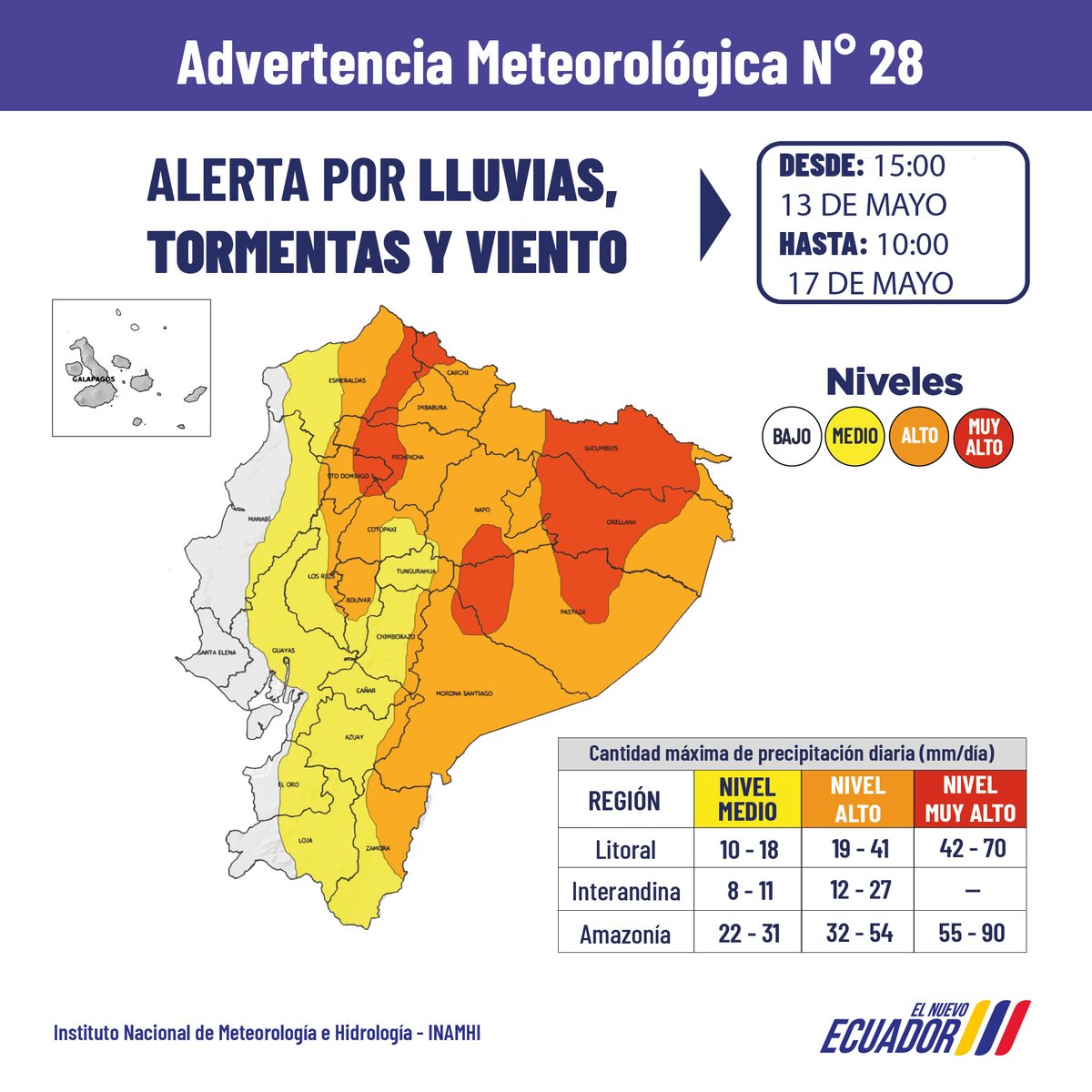 inamhi_ec's tweet photo. ⚠️#AdvertenciaMeteorológica 28 | Entre el 13 y el 17 de mayo; se prevé precipitaciones de alta intensidad con tormentas en gran parte de la región Amazónica, incidiendo al Callejón Interandino, con mayor énfasis en localidades del centro y norte 🌧️⛈️
Mayor información 👇 https://t.co/jkiuUQAC3i