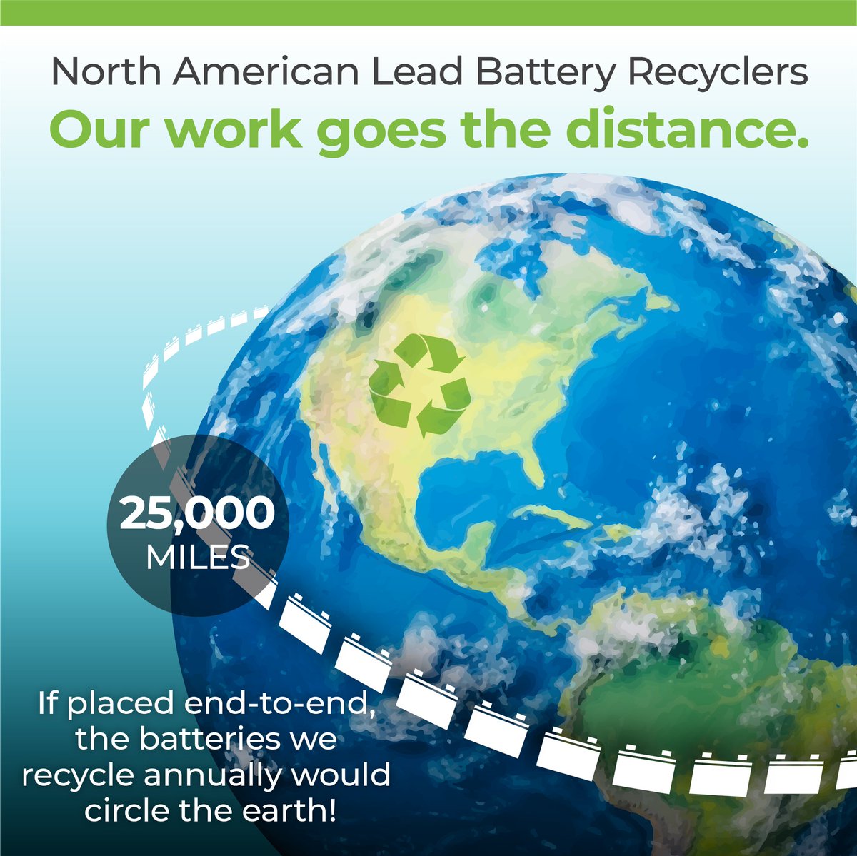 ABR_Recycling's tweet photo. Lead battery recyclers make the world go round. 🌎 

If placed end-to-end the batteries we recycle annually would circle the earth - that's over 25,000 miles!

#RecyclingMatters #Sustainability #ResponsibleRecycling https://t.co/jdp0Sg9ZHD
