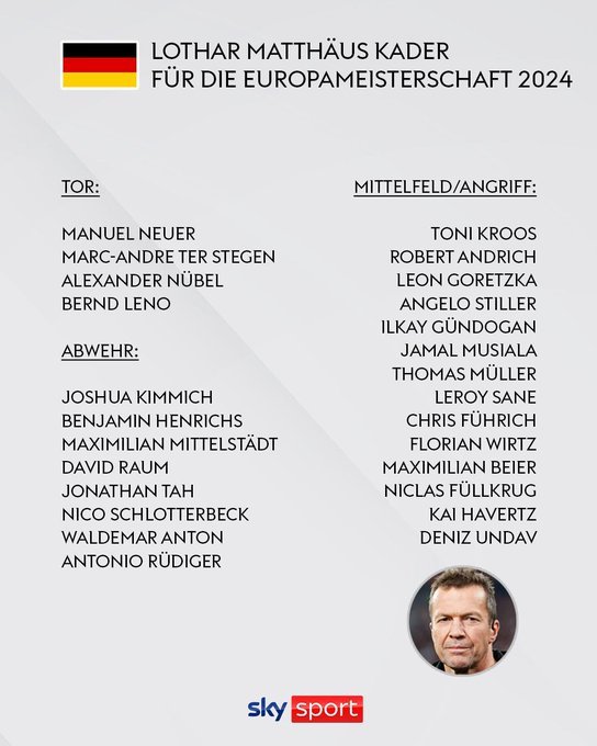 Coincides con Lothar Matthäus y sus 26 seleccionados?