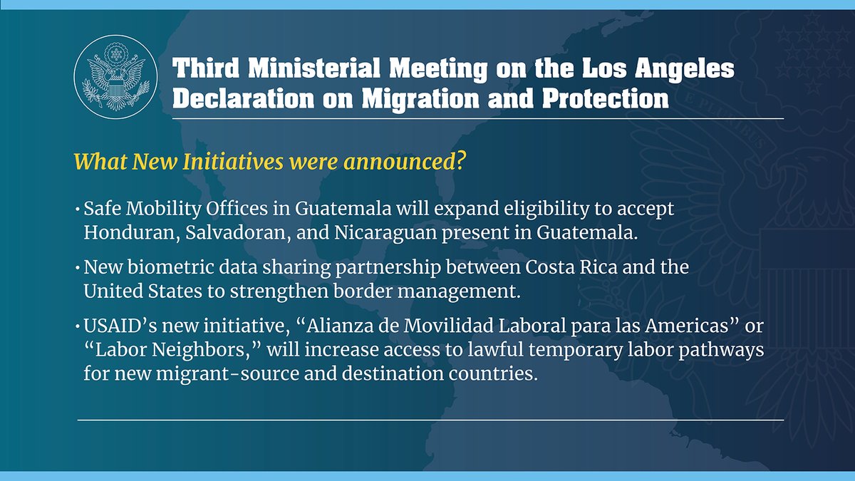 With our partners, the U.S. continues to turn the principles of the Los Angeles Declaration into reality. We are reducing irregular migration + improving the lives of millions of people throughout the Americas. A snapshot of new initiatives announced last week in Guatemala 👇