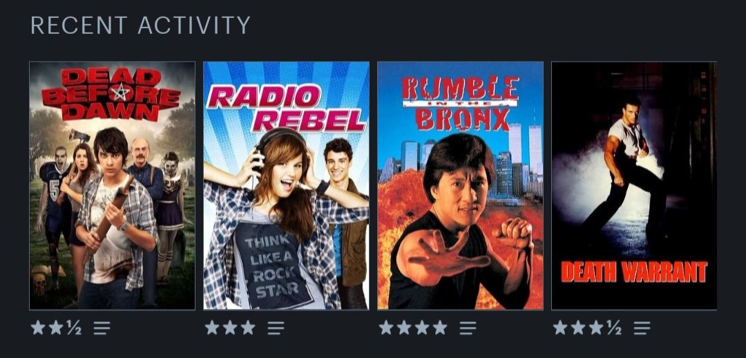 #FilmTwitter, what did everyone watch this weekend? Drop those @letterboxd recents below!