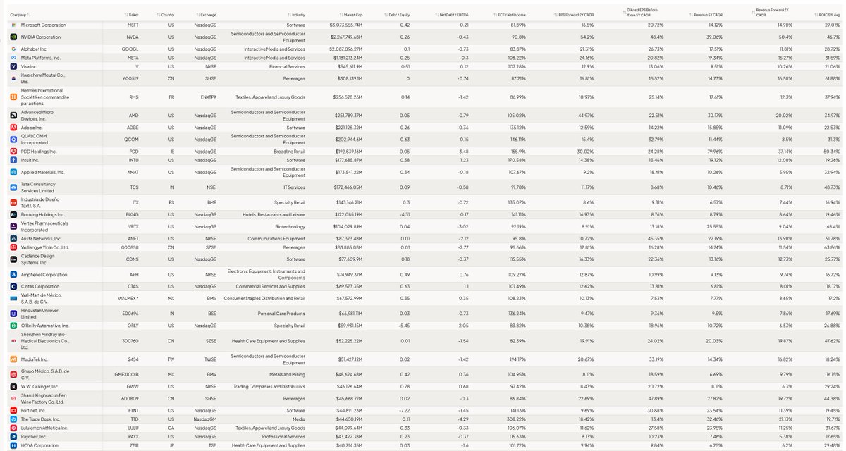 Thread by @QCompounding on Thread Reader App – Thread Reader App