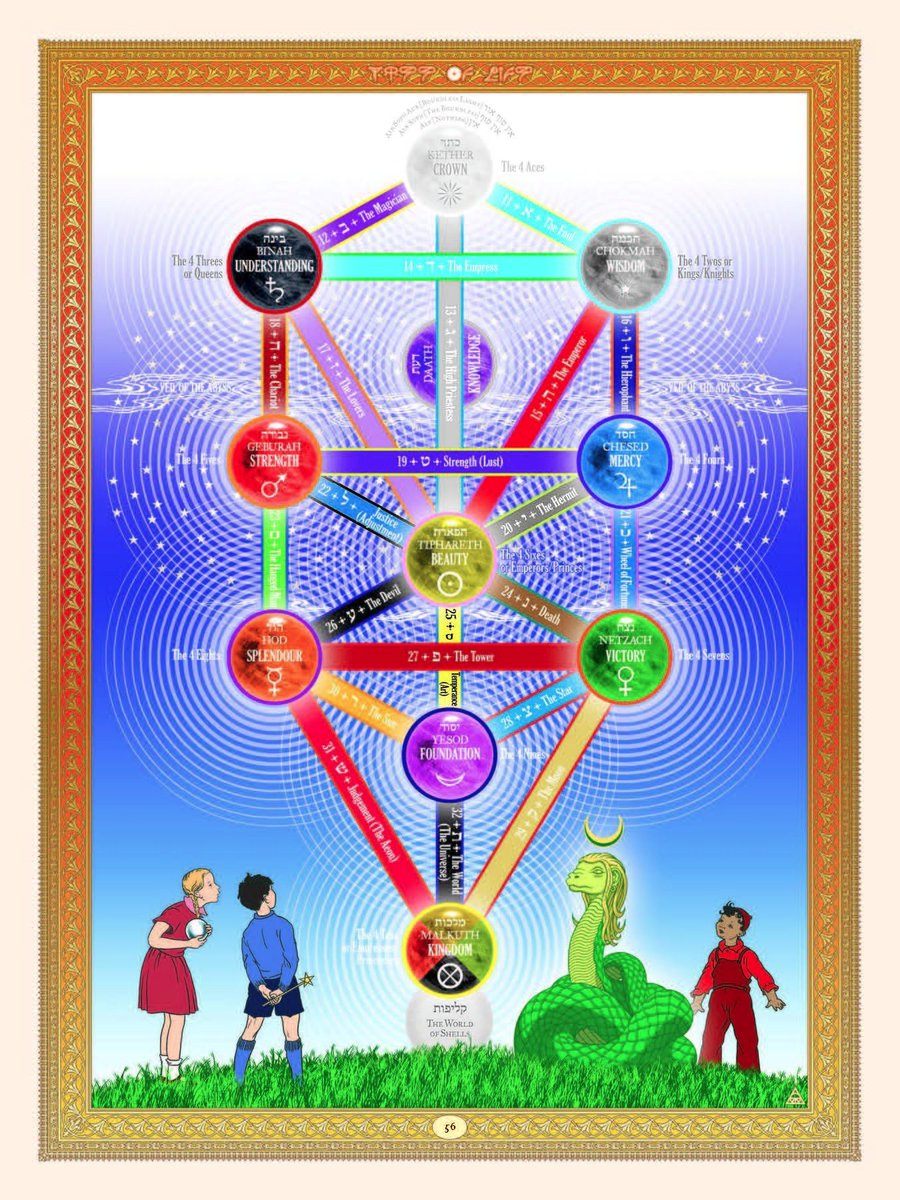 The official Alan Moore page on Facebook has some previews from The Moon &amp; Serpent Bumper Book of Magic.

facebook.com/OfficialAlanMo…