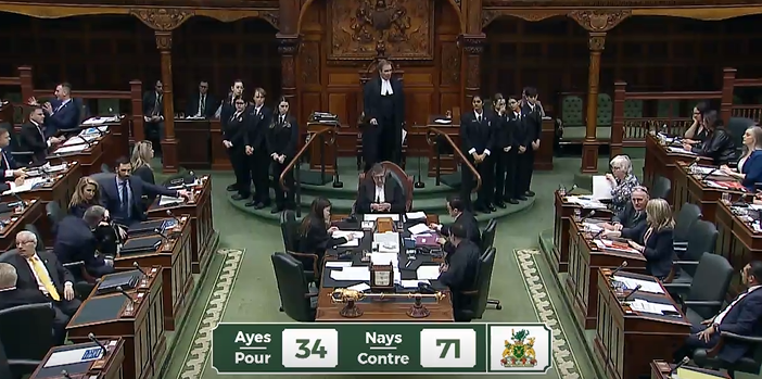Wayne_Gates's tweet photo. Breaking: the Ontario PC Caucus just voted AGAINST  my motion to create a direct benefit for unpaid caregivers in the Province of Ontario. 

There are over 3.3 million Ontarians who report as caregivers - and the Ford Conservatives have turned their back on them. #onpoli https://t.co/P3IvqqXFMy