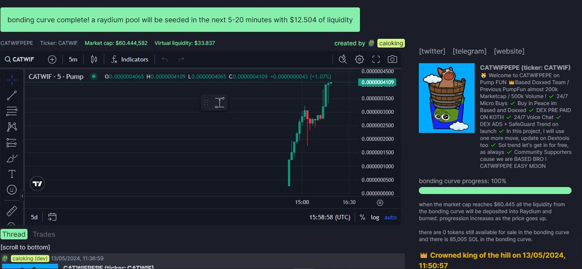 catwifpepepump's tweet photo. listing on Raydium soon Guys LFG!!

Link: https://t.co/mfd5FSHNyw

TG: https://t.co/enGEHNOI7j

#solana #raydium #gamedev #catwifpepe #Memecoin https://t.co/0I9DUsuImE