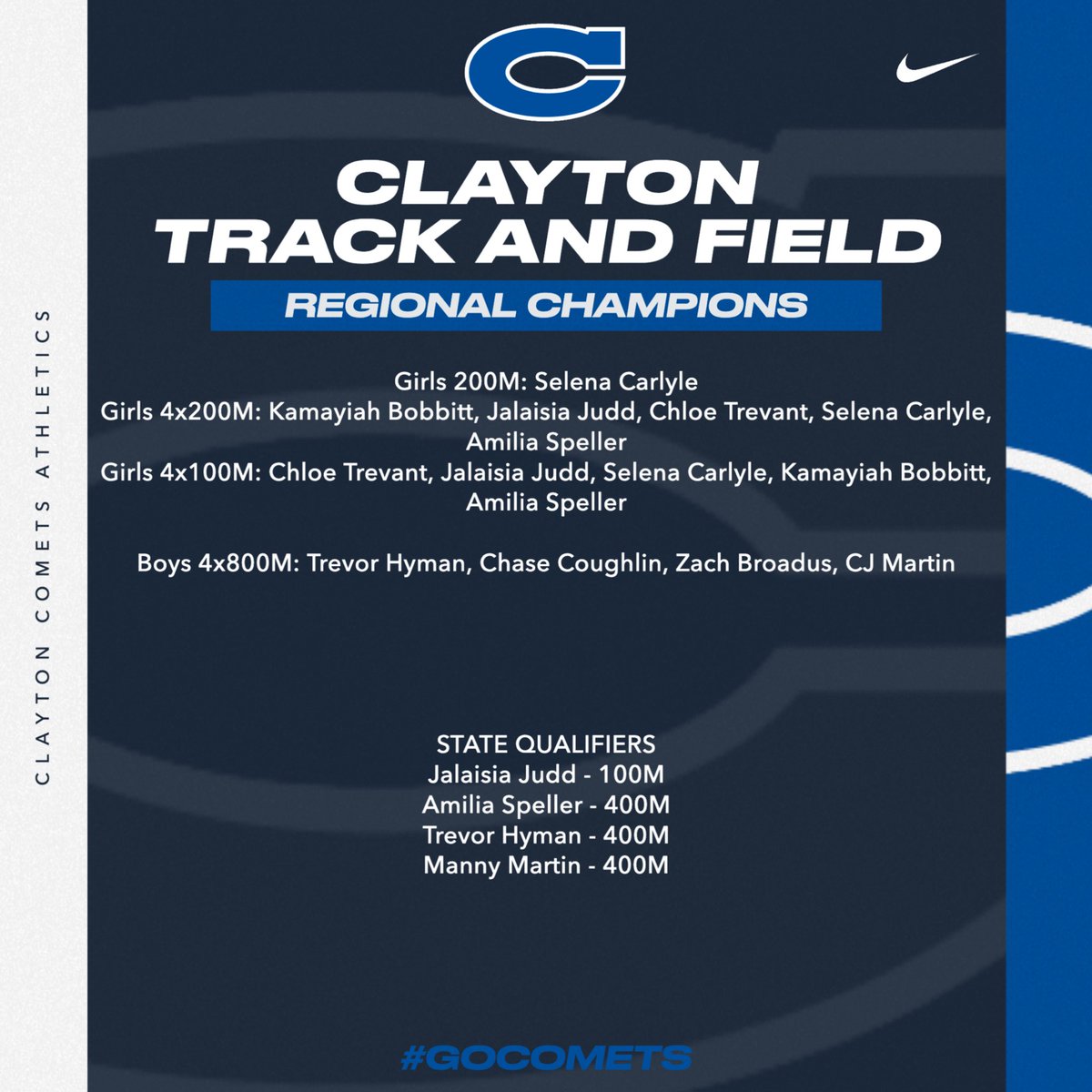 We wanted to shout out our regional champions and state qualifiers from this past Saturday’s 4A East Regionals!  Congratulations to all of our <a href="/claytontfxc/">Clayton XC/TF</a> student-athletes!  These student-athletes will be competing on Friday at the 4A state championships at NC A&amp;T!

#GoComets
