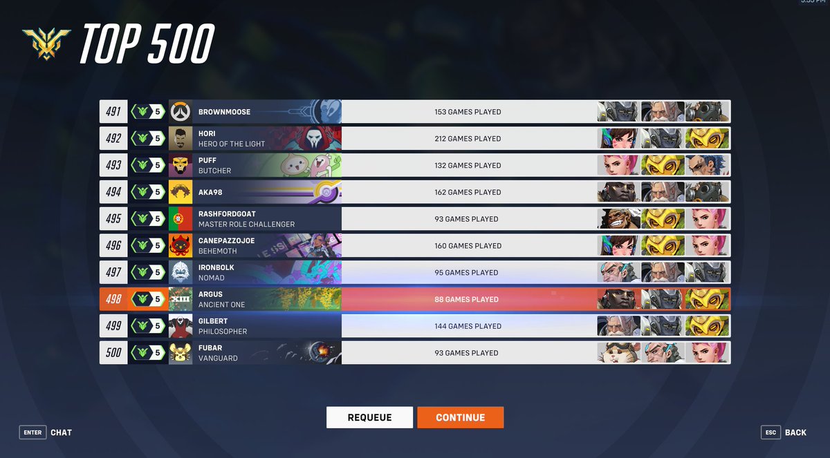 5thfang's tweet photo. still low elo but im top 500 :) 2024 will be the year i grind overwatch for real https://t.co/syBRJlIPAE