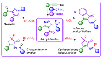 Lewis acid-mediated transformations of 5-acyl-N-fluoroalkyl-1,2,3-triazoles to cyclopentenones, indenones, or oxazoles Read Lukáš Janecký & Petr Beier's ✨ NEW ✨ paper today! ⬇ doi.org/10.1039/D4RA01…
