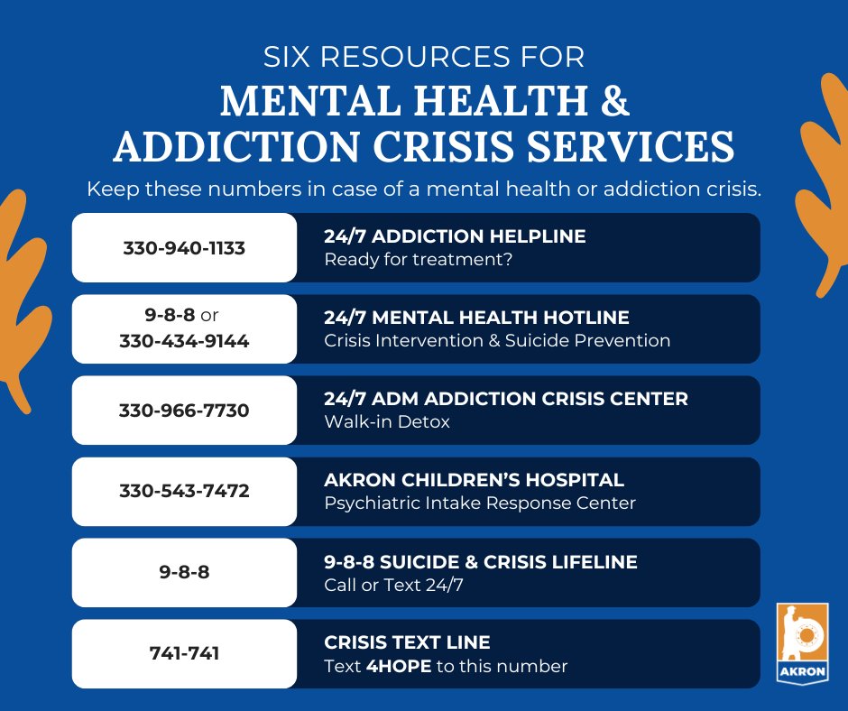 Today also marks the start of Mental Health Awareness Week. Below, you can find a list of resources for a mental health or addiction crisis, courtesy of the County of Summit ADM board. Save this graphic somewhere handy in case of an emergency!