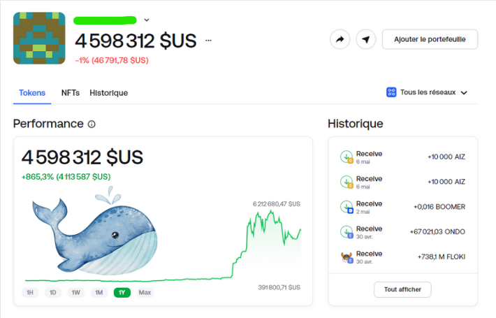 Je vous donne ma Whale préférée du moment qui a 4’598’312$ ! 🐳

Elle est parfaitement positionnée sur les $DePIN, l’$AI et les Memecoins…💰

THREAD 🧵 (+ Adresse en bonus)