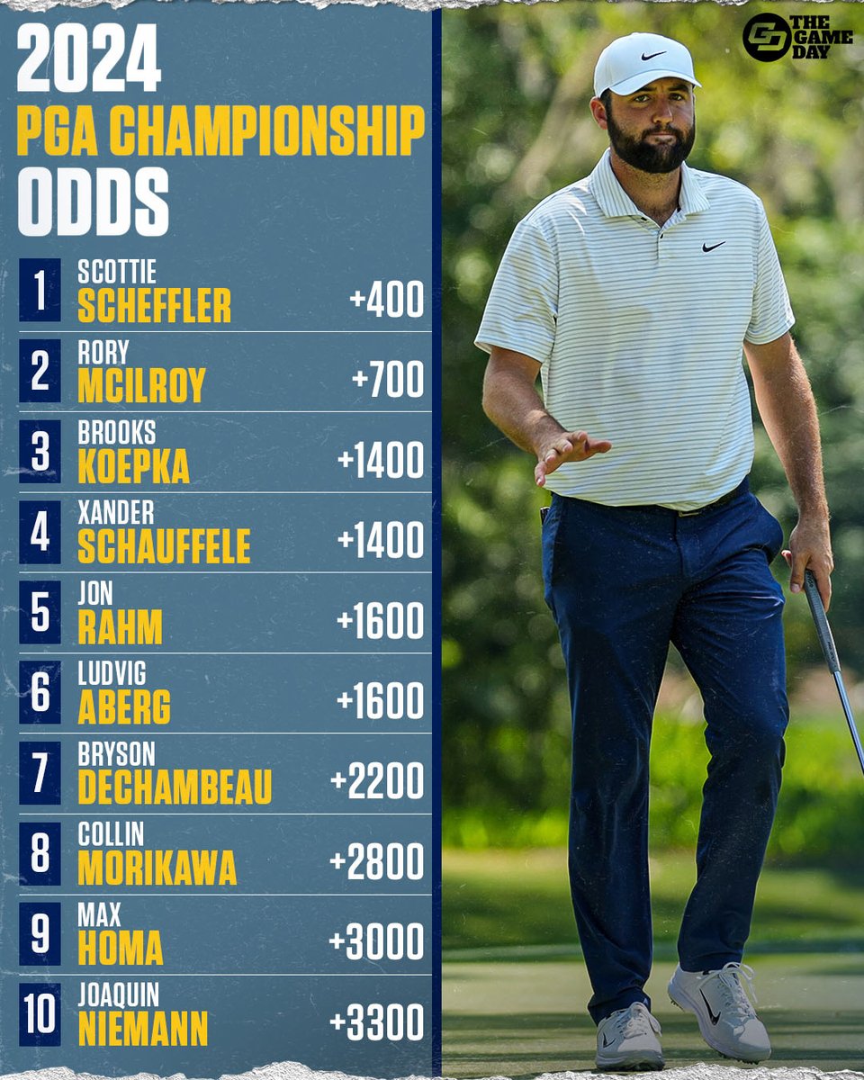 The PGA Championship tees off this Thursday, who is your bet to win it?