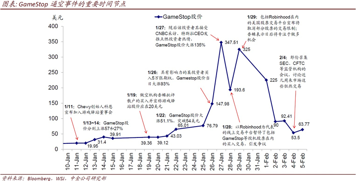 加密情报局(CIA) tweet media
