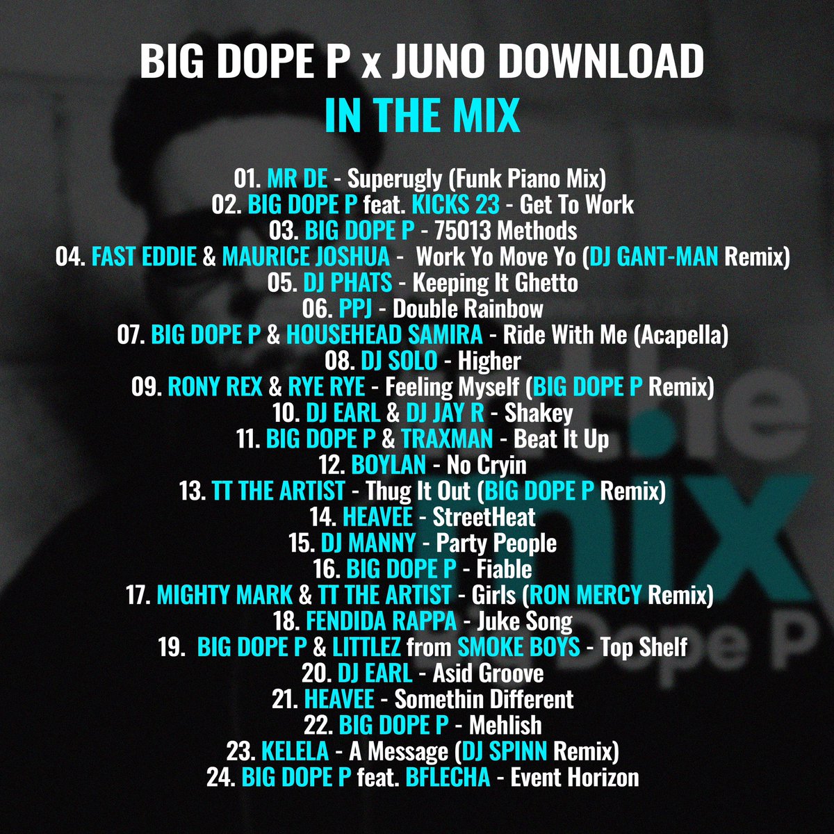 new mix for @junodownload 💫 junodownload.com/in-the-mix-big… featuring tracks from @dj_phats773 @DeejayEarl_ @RyeRye @boylannate @tttheartist @heavee773 @Manny_music420 @iammightymark @DJ_Spinn and more
