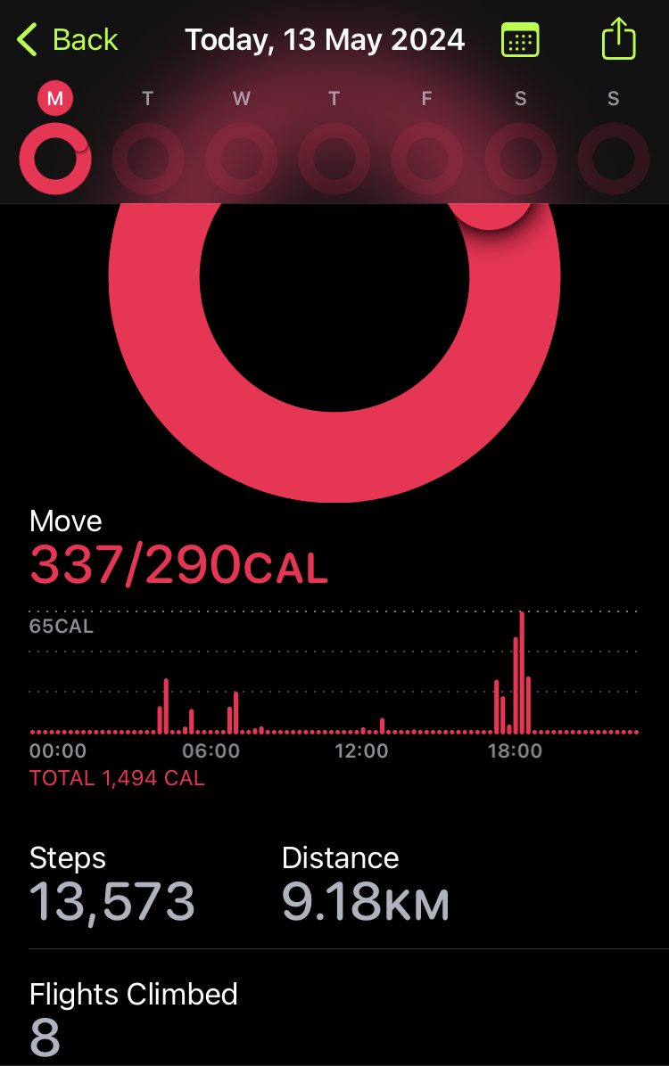 Nichi_bea's tweet image. DAY 12: 

The last place I wanted to be at tonight was the gym but, we showed up, pulled through and prevailed.

Like they say, it's your actions of today that set the tone for tomorrow. 

#goodnight #loggingoff #signingout