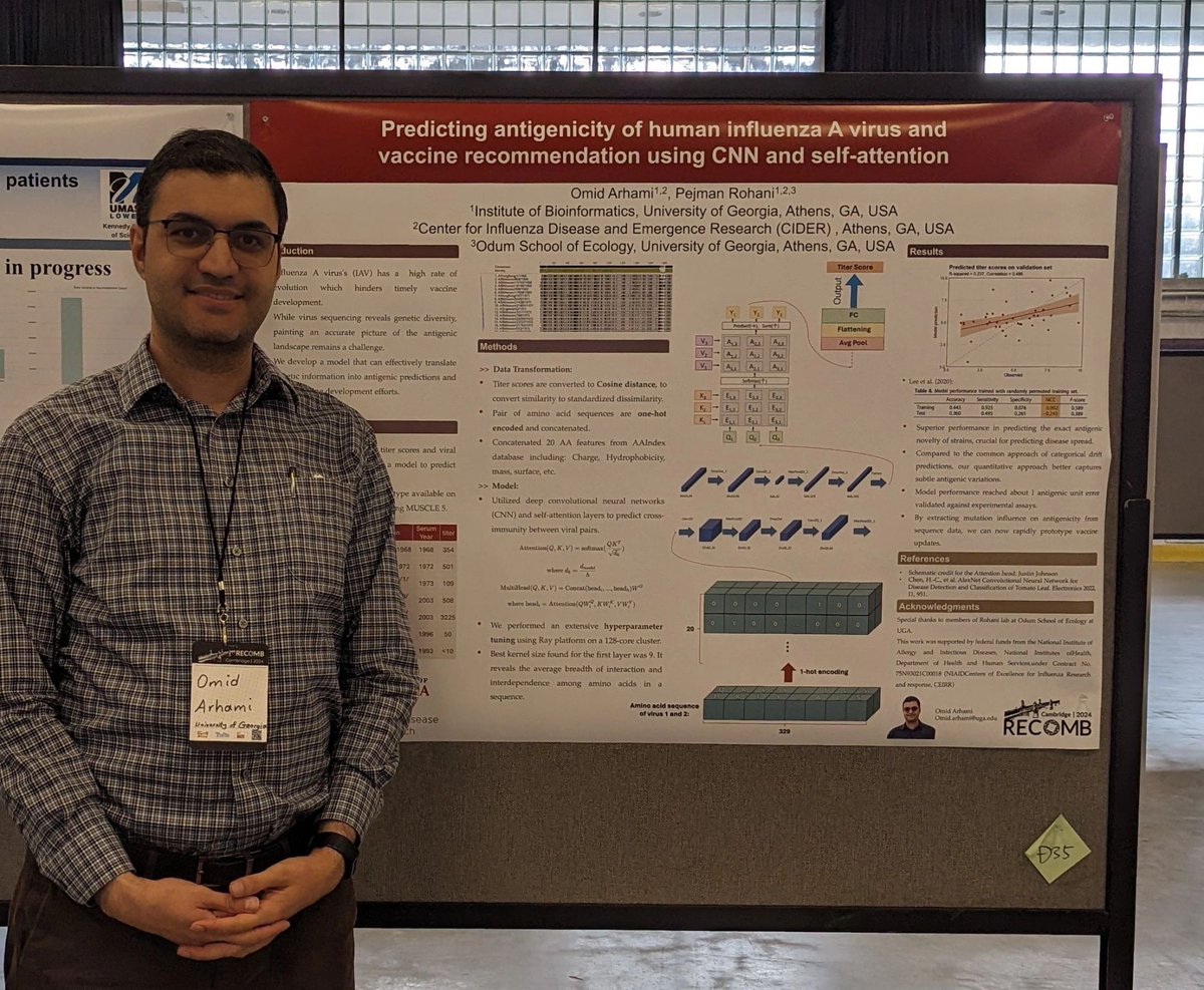 CIDER_UGA's tweet image. Congratulations @OmidArhami on your recent presentation and work with CIDER under @PejRohani. linkedin.com/feed/ #computationalmodeling #molecularbiology @CEIRRNetwork