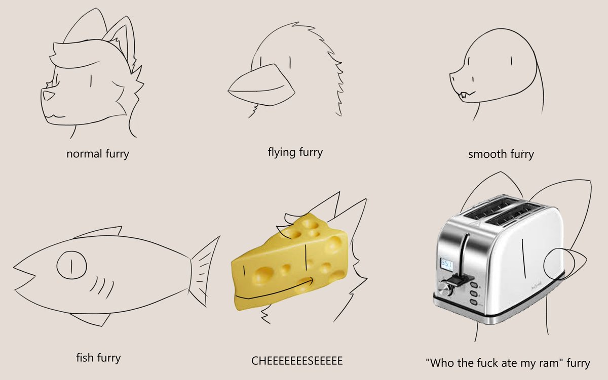 Got a little bored so i made a quick guide on recognizing the types of furries.