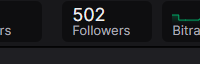 AYO WAIT I JUST NOTICED 500 achieved on twitch!!!!!!!!!! 🤯 The first major goal I set myself, over a year ago 💙 Thank you all for your support and friendship... i have the biggest stupid grin I DIDNT REALIZE UNTIL I STARTED STREAM AHHHHH LES GOOOOOOOOOOOOOOOOOOOOOOOOO