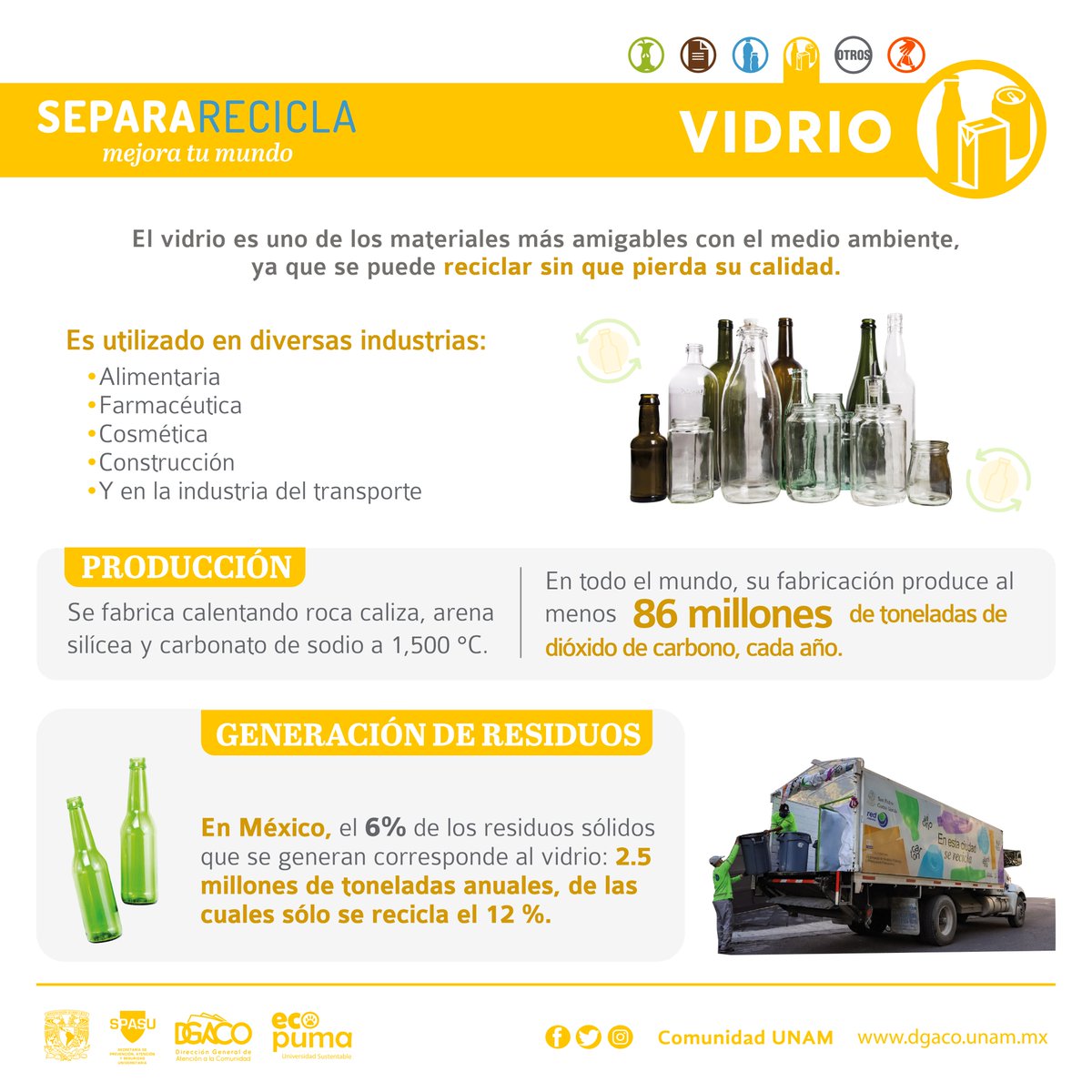 Comunidad_UNAM's tweet photo. #Separar y #Reciclar♻️ #Vidrio #MejoraTuMundo
Al #Reciclar #Vidrio, puedes contribuir a evitar la extracción de nuevos materiales, la erosión de terrenos y a ahorrar, en un 50%, el consumo de #Agua. ¡Checa el dato!
Pequeñas acciones, grandes beneficios. 🌎 https://t.co/55lUxKsClh