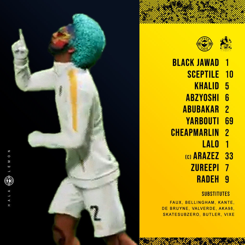 LemonCrewFC's tweet photo. π Starting XI vs. @PeckhamRyeAth:
Jarbouti's (@_shavezkhan) making his debut today, bringing fresh energy and skill to the field! π
Get a glimpse of our lineup ready to dominate! πβ½ #LCFC #HalaLemon https://t.co/DXVvXxGQQB
