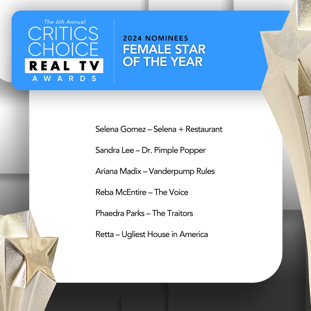 CriticsChoice's tweet photo. Congratulations to the Critics Choice Real TV "Female Star of the Year” nominees!

⭐️Selena Gomez – Selena + Restaurant (@FoodNetwork)
⭐️Sandra Lee – Dr. Pimple Popper (@TLC)
⭐️Ariana Madix – Vanderpump Rules (@BravoTV)
⭐️Reba McEntire – The Voice (@nbc) 
⭐️Phaedra Parks – The Traitors (@peacock)
⭐️Retta – Ugliest House in America (@hgtv)

Winners will be revealed at the sixth annual Critics Choice Real TV Awards gala on June 15th!
Full list of nominees https://t.co/hhg7V3ez4v
#CriticsChoice #RealTV #CCRealTV