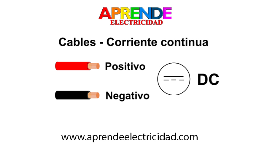 Los cables eléctricos🔌en corriente continua se identifican por el color de los mismos, estos deben de ser el positivo color rojo➕ y el negativo➖ color negro✅
i.mtr.cool/bwoumgpukd
#corriente #dc #domestica #electricidad #aprendeelectricidad