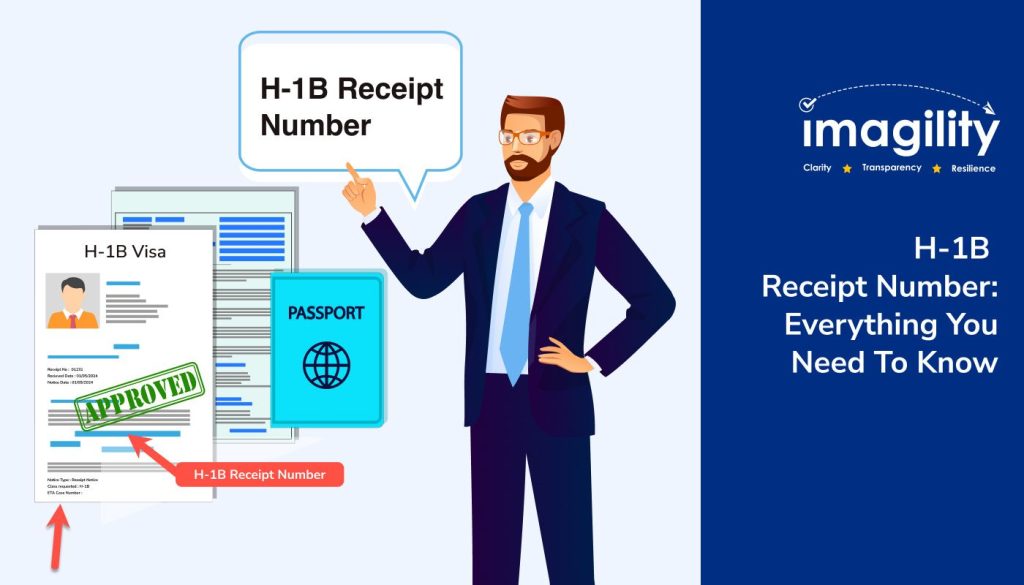 Exciting news for skilled foreign workers! The H-1B visa is your gateway to career opportunities in the U.S. Upon filing, track your application with the unique 13-digit receipt number from USCIS. Click here for more: bit.ly/3QDBx3x
#H1BVisa #CareerOpportunities #USJobs
