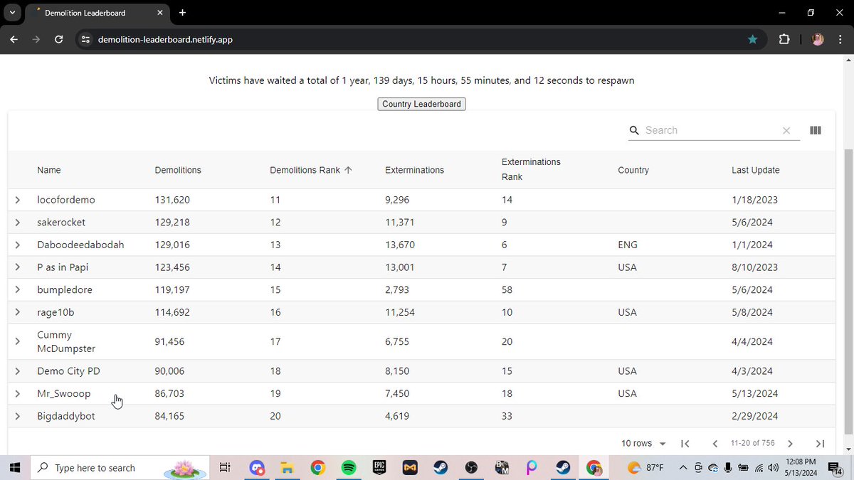 SwoopieShark's tweet image. I can't believe I've made it this far! OMW to 90k by the end of this week! #Bumping #Buzzcuts #YEEEEEEOWWWWNNN