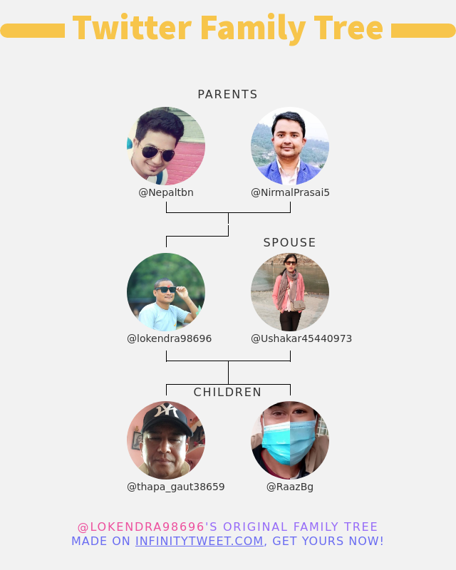 👨‍👩‍👧‍👦 My Twitter Family: 👫 Parents: @Nepaltbn @NirmalPrasai5 👰 Spouse: @Ushakar45440973 👶 Children: @thapa_gaut38659 @RaazBg ➡️ infinitytweet.me/family-tree
