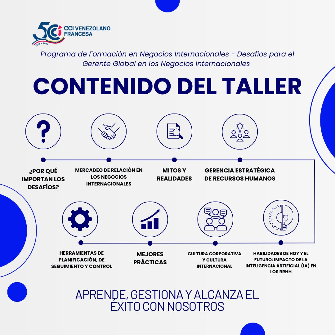 NicolasRubioB's tweet photo. Este miércoles 15may2024 continuamos en @cciavf con nuestro Programa de Formación en #NegociosInternacionales  con el taller/módulo 4 "Desafíos para el gerente global en los negocios internacionales". 
@angelaincerti #NegociosInternacionalesCCIAVF #CCIAVF #InternationalBusiness https://t.co/Ph0MvJEcb8